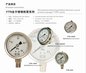 เกจ์วัดความดันเครื่องดูดฝุ่น,เกจ์วัดความดันระบบไฟฟ้า AFK แบบดิจิตอลป้องกันการระเบิด - Product Image 4