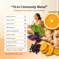 Penawaran Spesial Permen Imunitas dengan Vitamin C D3 Zinc Elderberry Echinacea Penguat Imunitas Lengkap Botol Gelap Perlindungan UV