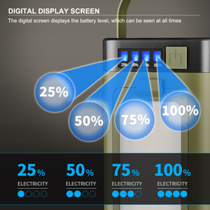 Impermeabile esterno LED campeggio <span class=keywords><strong>lanterna</strong></span> 10H tipo-C carica pannello solare ricaricabile bianco giallo arancio luce lampada da campeggio - Product Image 5