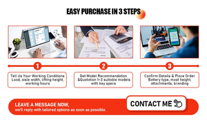 6.00-9 इलेक्ट्रिक आंतरिक दहन डीजल फोर्क तुर्क ठोस टायर फोर्कलिफ्ट संलग्नक औद्योगिक टायर 600-9 सहायक उपकरण - Product Image 5