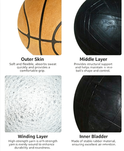 Ballon de <span class=keywords><strong>basket</strong></span>-ball d'intérieur <span class=keywords><strong>et</strong></span> d'extérieur taille 7 officiel en cuir PU antidérapant avec chambre à air en butyl pour l'entraînement sportif 75-76cm pour hommes <span class=keywords><strong>et</strong></span> femmes - Product Image 2