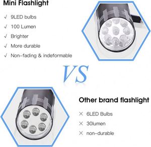 ไฟฉายโลโก้สั่งทำราคาถูก ไฟฉายของขวัญ 9-LED ไฟฉายขนาดเล็ก อลูมิเนียมอัลลอย พกพาสะดวก ไฟฉายสปอตไลท์ - Product Image 4