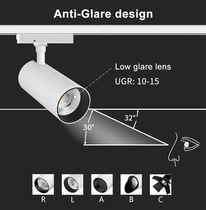 Estándares europeos 42w <span class=keywords><strong>Super</strong></span> brillo <span class=keywords><strong>Led</strong></span> Luz de pista ajustable Cob <span class=keywords><strong>Led</strong></span> iluminación de pista con 5 años de garantía foco - Product Image 6