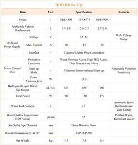 <span class=keywords><strong>Kit</strong></span> de <span class=keywords><strong>voiture</strong></span> à hydrogène PEM 2026 |   Réduction de consommation de carburant de 20 %, qualité industrielle pour camions lourds - Product Image 3
