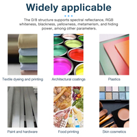 Colorimètre portable de haute précision, 4 ouvertures de mesure, testeur de différence de couleur portable pour le contrôle qualité en usine et en laboratoire