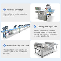 Machine à fabriquer des craquelins entièrement automatique HNOC, ligne de production de biscuits sandwichs moelleux pour biscuits