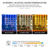 OS Design+technology LED Long Strip Light White 4100K/2700K/5000K High CRI 80-98 DC 24V Garantie 3 ans Lampes de chambre et de salle à manger