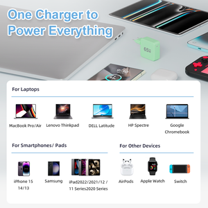Meilleure vente 2026 : <span class=keywords><strong>Chargeur</strong></span> mural <span class=keywords><strong>rapide</strong></span> GaN 65W, compact et portable pour MacBook, <span class=keywords><strong>iPhone</strong></span> 15, <span class=keywords><strong>Samsung</strong></span>, iPad – <span class=keywords><strong>Chargeur</strong></span> USB-C tout-en-un - Product Image 6