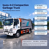 Camion à ordures compacteur DFAC Tuyi 4*2 |    Liste de prix des camions compacteurs de 4 mètres cubes |   Fabricant de camions de collecte des déchets