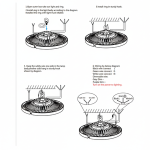 240W สำหรับไฟไฮเบย์ LED 33,600ลูเมน1000W HID ทดแทน IP65ที่ได้รับการรับรอง5000K ETL สำหรับคลังสินค้าและการประชุมเชิงปฏิบัติการอ่าวสูง - Product Image 1