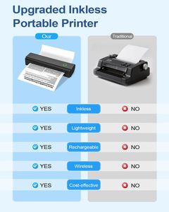 Jiuyin N80 Portable Thermal Printer Inkless Wireless for 216MM Paper Size 2600mAh Battery 203dpi High-Resolution in Stock - Product Image 5