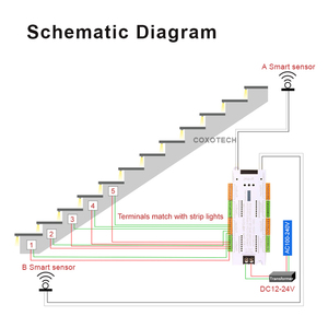 Coxo V2 setp Led cầu thang trường hợp ánh sáng 32 bước 12V 24V 400W <span class=keywords><strong>RGB</strong></span> từ xa với cảm biến chuyển động ánh sáng cầu thang điều khiển - Product Image 4
