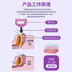 Patchs correcteurs de respiration buccale en gros pour enfants, patchs de fermeture buccale pour empêcher les adultes de dormir avec la bouche ouverte - Product Image 1