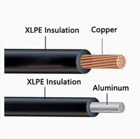 Cable UL Listado 300 350 400 500 600 750 MCM XHHW-2/XHHW/XHH/RHW/RW90, Cobre/Aluminio, 14 AWG, Cables Eléctricos para Construcción