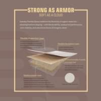 Panneau mural flexible en bois grainé MCM, 2-3 mm, ultra-fin, léger, ignifuge, imperméable, écologique, intérieur extérieur 3D