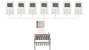 GHSYS7p 7 Port Smart Zone <b>Control</b> Manifold for Hydronic Radiant Floor Heating with Individual Room <b>Temperature</b> <b>Control</b> - Product Image 5