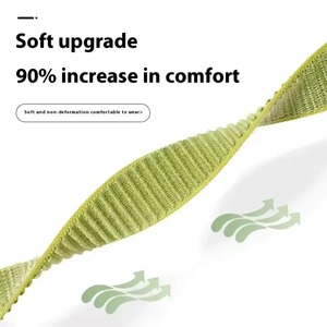 ShanHai tali jam tangan nilon, untuk Google Pixel Watch4 <span class=keywords><strong>3</strong></span> <span class=keywords><strong>2</strong></span> 1 41mm 45mm gelang sabuk nilon Correa untuk jam piksel - Product Image 5