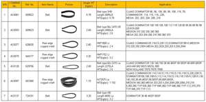 חקלאי מכונה בשימוש 175HP טרימבל V חגורת עבור מותגים שונים תחליף John Deere, קלאס, CNH - Product Image 2