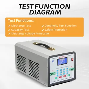 100V 20A Lithium Battery Discharge Testing Equipments For Ebike Or EV Battery Pack And Battery Capacity Tester