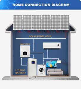 Hot bán Chất lượng cao 15kwh 300ah <span class=keywords><strong>Lithium</strong></span> Ion <span class=keywords><strong>Battery</strong></span> Pack LiFePO4 51.2V di động dọc pin năng lượng mặt trời - Product Image 2