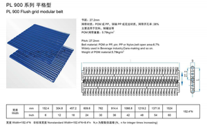 Nueva Venta caliente <span class=keywords><strong>PL</strong></span> 900 Flush Grid Modular Belt Aplicar Leche Láctea Crate Transportador Línea de montaje Industria Automatización POM PP Nylon - Product Image 2