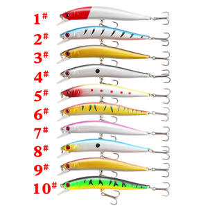 Leurre de pêche Minnow 10cm 8.3g pour la pêche au bar en mer, leurre de simulation pour eaux moyennes, longue portée, avec sonnette, ensemble de matériel de pêche - Product Image 1