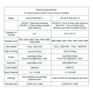 เครื่องถักถุงเท้าอัตโนมัติ รุ่น RB-6FP สำหรับผลิตถุงเท้าผ้าฝ้าย ขายดี - Product Image 5