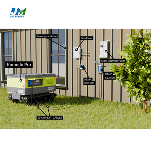 Sistema de Alimentación Ininterrumpida (UPS) JM de 20 kVA Compatible con Automóviles, con Batería de Iones de Litio Integrada de 95 kWh, Batería Externa, Respaldo de Emergencia - Product Image 4
