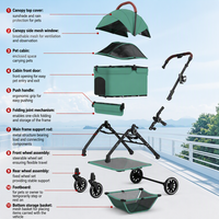 Poussette pliable 3-en-1 pour animaux de compagnie, chariot de transport pour petits chiens et chats, poussette de voyage