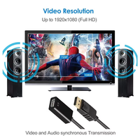 Xput 1080P paire torsadée câble adaptateur vidéo DP DP mâle vers pour HDMI femelle convertisseur cordon pour HDTV