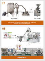 Usine commerciale de séchage de déshydratation d'oignon ligne de production de poudre d'oignon sec machines de traitement d'oignon à vendre