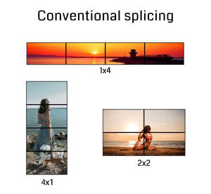 Processeur vidéo Bitvisus 4K60 avec fonction <span class=keywords><strong>PIP</strong></span> à 10 couches, contrôle RS232, lecture USB, 2x2, 1x3, 1x4, 4x1, épissure d'écran 4 - Product Image 5