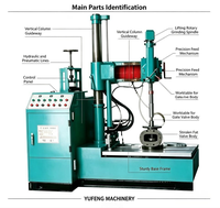 Machine de rectification verticale pour vannes – Équipement industriel de réparation de vannes pour le rodage des sièges et des disques