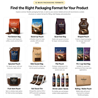 Sacs d'emballage personnalisés imprimés, finition mate, sachets refermables en Mylar, qualité alimentaire, pour grains de café, 3,5g, sacs en Mylar OEM