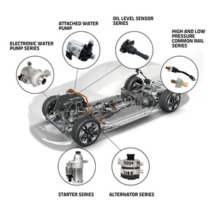 Remise sur le <span class=keywords><strong>prix</strong></span> pour Porsche 911 3.4/3.8 avec kit moteur compact, <span class=keywords><strong>remplacement</strong></span> d'<span class=keywords><strong>alternateur</strong></span>, <span class=keywords><strong>prix</strong></span> 9A160301801 - Product Image 6