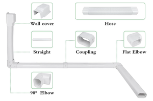 ชุดฝาครอบพีวีซีสีขาว45องศาอุปกรณ์ท่อเครื่องปรับอากาศแบบแยกขนาดเล็ก & ปั๊มความร้อน - Product Image 4