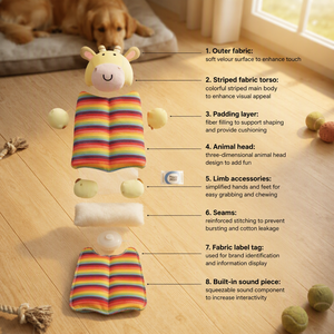 Jouet interactif électronique sonore en peluche pour animaux de compagnie, motif poisson, pour le nettoyage des dents des chiens et des chats, idéal pour Noël - Product Image 4