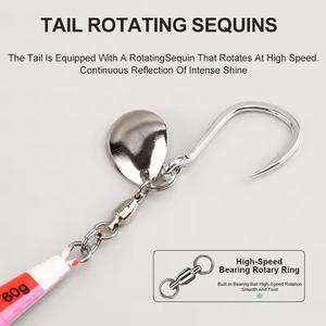 <span class=keywords><strong>เหยื่อ</strong></span>ตกปลา SKM 30 กรัม 40 กรัม 60 กรัม 80 กรัม <span class=keywords><strong>เหยื่อ</strong></span>จิ๊กโลหะแข็ง <span class=keywords><strong>เหยื่อ</strong></span>ตกปลาแบบจิ๊กกิ้งเร็ว ชุดเหยื่อตกปลา - Product Image 3