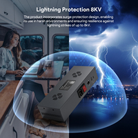 EDUP EP- SK0111 Starlink V2 150W Injecteur PoE Solution d'alimentation compatible avec Starlink Gen 2
