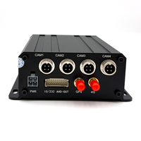 Caméra de surveillance arrière étanche 1080P Firecore HX-9004 pour semoirs et machines agricoles