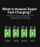 Câble USB C vers USB A 5A 66W, charge rapide, cordon de données Type C, nylon tressé, plaqué or, pour téléphone, tablette, ordinateur
