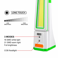 Lampe de bureau LED rechargeable d'urgence avec gradation progressive, indicateur de batterie, batterie externe et support de téléphone 180° °   Lampe de bureau réglable