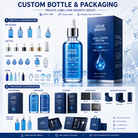 Traitement capillaire naturel à marque privée : Sérum capillaire Ahk-cu Ghk-cu, Bloqueur de DHT, Peptide de cuivre Ghk-cu pour la repousse des cheveux