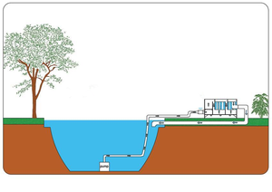 Filtros Biológicos Multiambiente para Sistemas de Acuicultura de Recirculación, Filtro Kio - Product Image 4