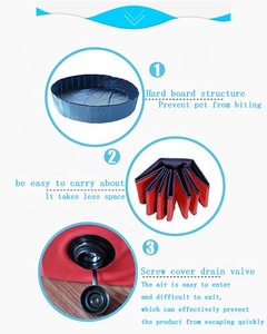 Popolare personalizzato pieghevole in PVC piscina per animali domestici vasca da bagno piscina per il ghiaccio <span class=keywords><strong>negozio</strong></span> di animali bagno per cani piscina per giochi - Product Image 3