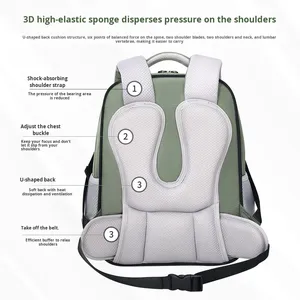 Nouveau <span class=keywords><strong>sac</strong></span> à <span class=keywords><strong>dos</strong></span> léger à fermeture éclair pour les élèves du primaire, garçons et filles, classes de la 1ère à la 6ème, âges 6-12 ans, protection de la colonne vertébrale, imperméable - Product Image 3