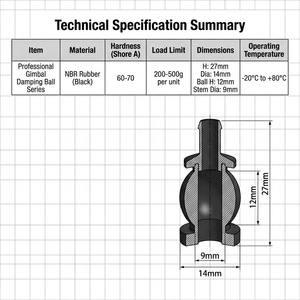 Bola de Amortiguación de Vibraciones Profesional Jacey para Drones <span class=keywords><strong>DJI</strong></span> Matrice 350, M300 RTK, M200, Inspire 2 y 3 - Product Image 2