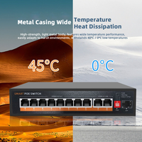 Switch PoE Gigabit 8 ports avec Watchdog, extension VLAN250M, boîtier en acier mat, Plug and Play, correspondance libre