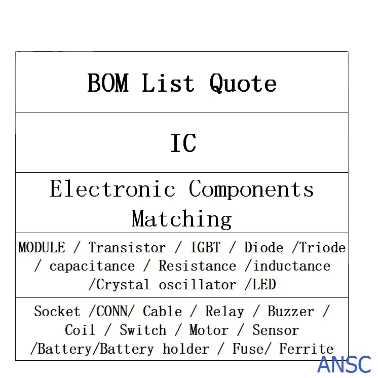 Professional Electronic Components Matching BOM List Quote IC Integrated circuit