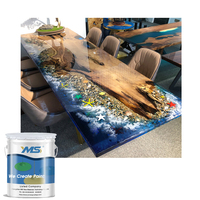 YMS AB colle résine époxy revêtement liquide pour meubles rivière Table œuvre artisanat fait à la main avec application de brosse